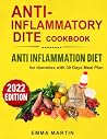 Anti-inflammatory...