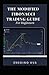 The Modified Fibonacci Trading Guide For Beginners