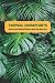 Tropical Houseplants: Guide...