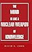 The Mind Is Like a Nuclear Weapon of Knowledge