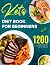 Keto Diet Book for Beginners by Soledad Bruce
