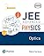 JEE Advanced Physics - Optics