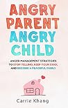 Angry Parent Angr...