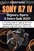 EVERYTHING SONY A7 IV: A-Z ...