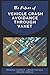 The Future of Vehicle Crash Avoidance Through VANET: Application of VANET
