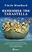 Remember the Tarantella (Spinifex Feminist Classics series)