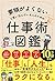 要領がよくないと思い込んでいる人のための仕事術図鑑