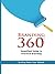 Branding 360: Simplified guide to practical branding