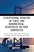 Hydrothermal Behavior of Fiber- and Nanomaterial-Reinforced Polymer Composites
