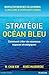 Stratégie océan bleu : Comment créer de nouveaux espaces stratégiques