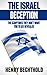 The Israel Deception: The Scriptures They Don’t Want You To See Revealed