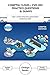 CompTIA Cloud+ CVO-002 Practice Questions & Dumps: 400+ Exam Practice Questions Updated 2020