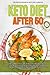 Keto Diet After 50: The Complete Guide to Ketogenic Diet with 21-Day Meal Plan Designed Specifically for Men and Women Over 50, Including Healthy and Delicious Recipes