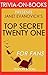 Trivia-On-Books Top Secret Twenty-One by Janet Evanovich