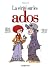 La vérité sur les ados