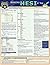 Nursing HESI A2: a QuickStudy Laminated Reference & Study Guide
