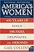 America's Women: 400 Years Of Dolls, Drudges, Helpmates, And Heroines (P.S.)