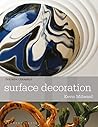 Surface Decoration