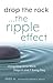 Drop the Rock--The Ripple Effect: Using Step 10 to Work Steps 6 and 7 Every Day
