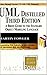 UML Distilled: A Brief Guide to the Standard Object Modeling Language (3rd Edition)