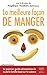 La Meilleure Façon de mange...