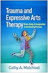Trauma and Expres...