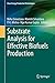 Substrate Analysis for Effective Biofuels Production (Clean Energy Production Technologies)