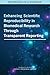 Enhancing Scientific Reproducibility in Biomedical Research Through Transparent Reporting: Proceedings of a Workshop