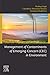 Management of Contaminants of Emerging Concern (CEC) in Environment