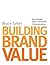 Building Brand Value