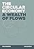 The Circular Economy: A Wealth of Flows: 2nd Edition