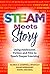 STEAM Meets Story: Using Adolescent Fiction and Film to Spark Deeper Learning