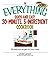 The Everything Quick and Easy 30 Minute, 5-Ingredient Cookbook: 300 Delicious Recipes for Busy Cooks (Everything® Series)