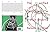The Unified Field Theory in...