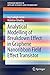 Analytical Modelling of Breakdown Effect in Graphene Nanoribbon Field Effect Transistor (SpringerBriefs in Applied Sciences and Technology)