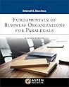 Fundamentals of B...