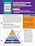 Building Relationships with Students and Caregivers to Enhance Learning Through Virtual Instruction