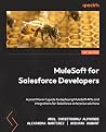 MuleSoft for Sale...