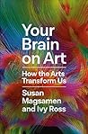 Your Brain on Art...