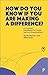 How Do You Know If You Are Making a Difference? by Sarah Morton