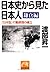 日本史から見た日本人 鎌倉編―「日本型」行動原理の確立 by 渡部昇一