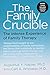 The Family Crucible: The Intense Experience of Family Therapy (Perennial Library)
