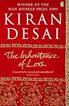 Inheritance of Loss