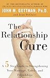 The Relationship ...