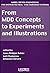 From MDD Concepts to Experi...