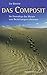 Das Composit.