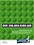 Der 100.000 EURO JOB - Nütz...