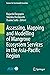 Assessing, Mapping and Modelling of Mangrove Ecosystem Servic... by Rajarshi Dasgupta