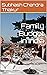 Family Budget in India