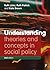 Understanding Theories and Concepts in Social Policy (Understanding Welfare: Social Issues, Policy and Practice)